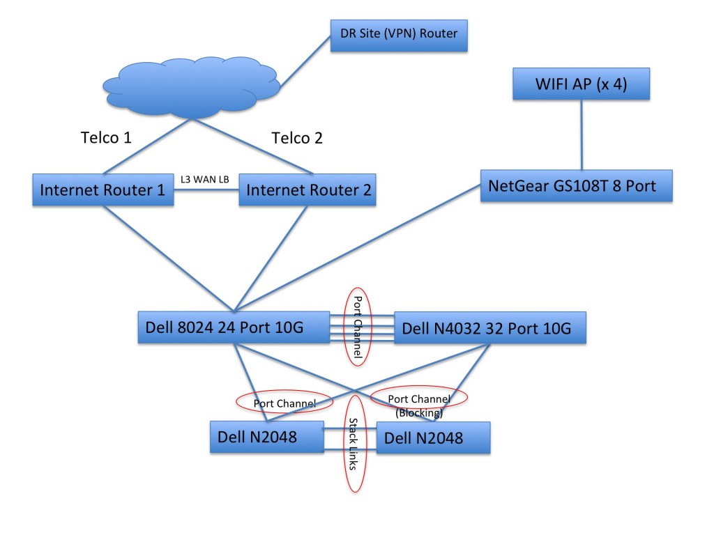 fusion io drivers esxi download